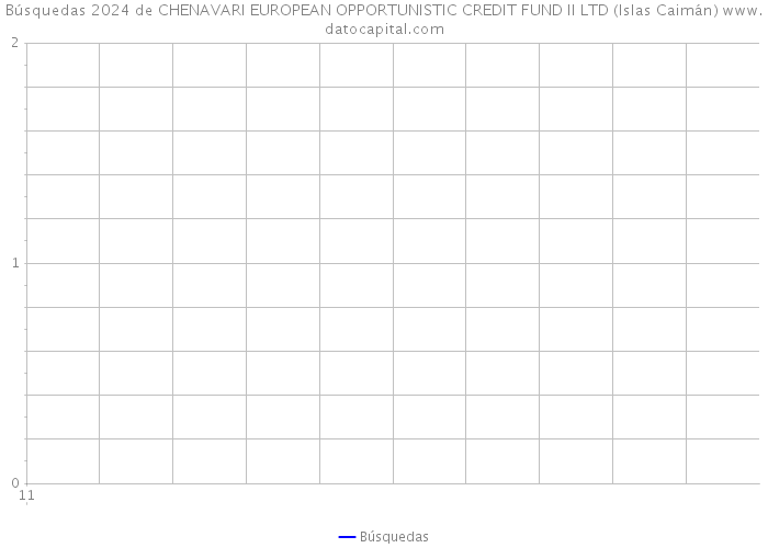 Búsquedas 2024 de CHENAVARI EUROPEAN OPPORTUNISTIC CREDIT FUND II LTD (Islas Caimán) 